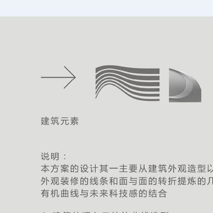 建材vi設計作品案例展示